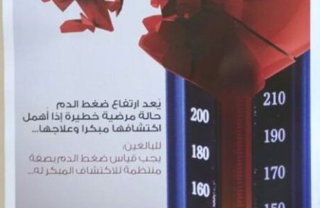 اليوم العالمي لضغط الدم بمركز صحي السيح والحجازية‎